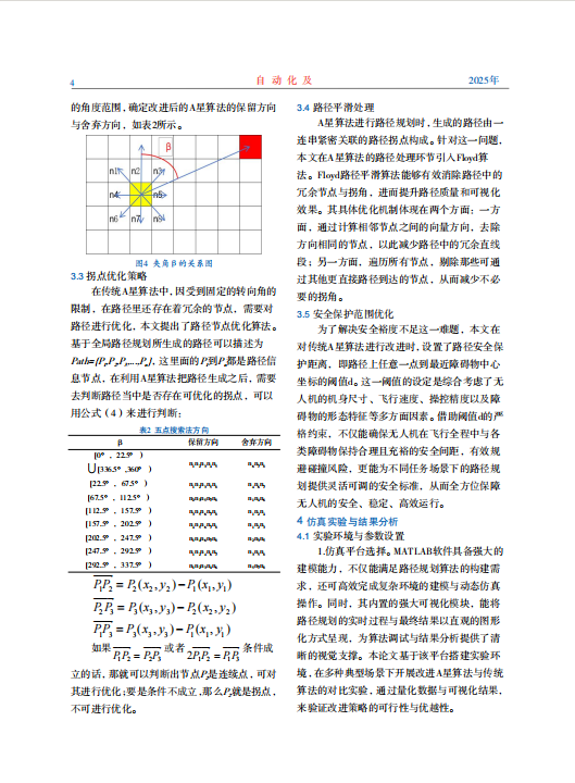 化学工程期刊